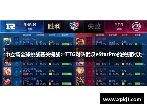 中立场全球挑战赛关键战：TTG对阵武汉eStarPro的关键对决