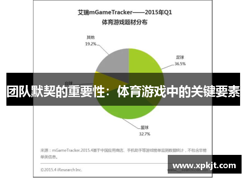 团队默契的重要性：体育游戏中的关键要素